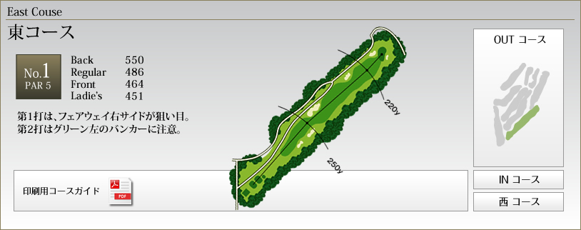 東コースNo.1