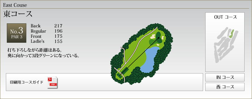 東コースNo.3