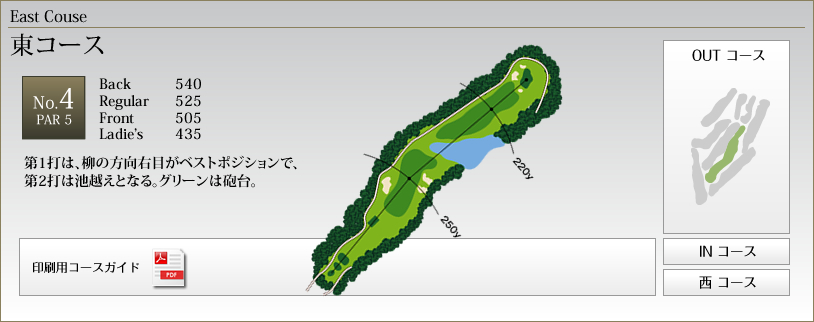 東コースNo.4